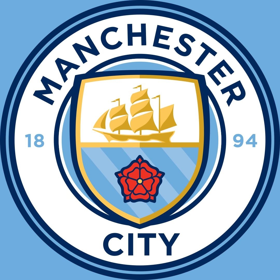 hình nền man city